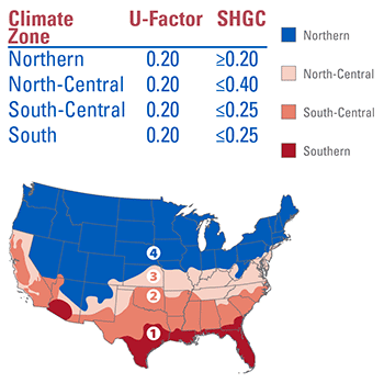 Energy map